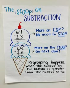 a sign posted on the side of a wall that says, the scoop on subtraction