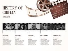 the history of cinema with film reels and filmstripes on it's sides