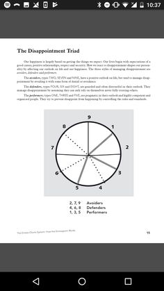 Enneagram 5w6 Infj, Enfj Cognitive Functions, Enneagram Type 6w5 Infj, Enneagram Test Eclecticenergies, Intp, Type 1