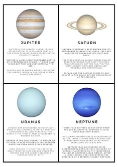 four different planets with names and their names in the middle one is labeled as saturn, saturn