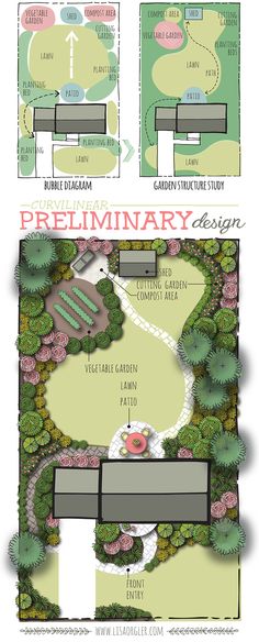 a garden plan with different types of trees and plants in it, including the walkways