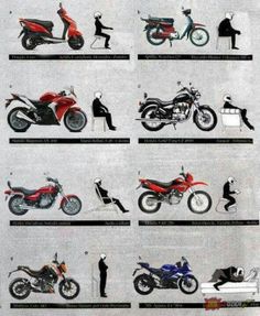 an image of different types of motorcycles