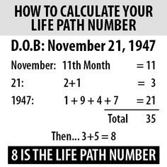 a poster that says how to calculate your life path number