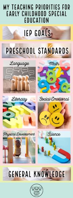 The teacher priorities for early childhood special education are represented as IEP goals, preschool standards, and general knowledge. Teaching Themes, Spatial Concepts, Special Education Activities, Iep Goals, Preschool Special Education, Preschool Curriculum, Early Literacy, Special Education Teacher