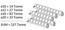 three rows of plastic tubes are shown with measurements for each tube and the number of them