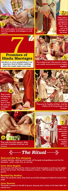 7 Promises of Hindu Marriages Hinduism History, Wedding Couple Pictures, Hindu Wedding Ceremony, Indian Marriage, Wedding Stills, Indian American, Unique Facts, Hindu Culture, Wedding Indian