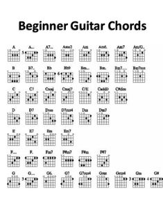 the guitar chords for beginners to learn how to play them with their fingers and fingers