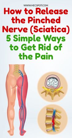 #KneePainAtNight Vitamins For Nerves, Pinched Nerve