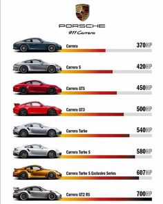 the most expensive cars in the world