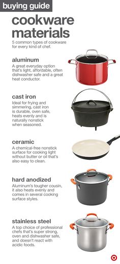 the cooking guide for pots and pans is shown in this article, which shows how to