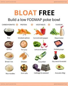 Low Fodmap Meal Plan, Radish Cucumber, Fodmap Recipes Dinner, Low Fodmap Recipes Dinner, Fodmap Meal Plan, Fodmap Friendly Recipes