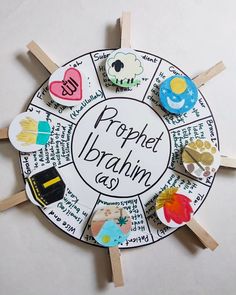 a paper plate that has different types of magnets on it with the words project brain