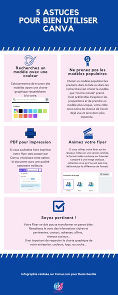 the info sheet for an article on how to use it in your web design project