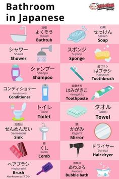 japanese bathroom symbols are shown in this poster