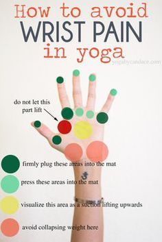 Keep those hands and wrists in shape. 30 Day Yoga Challenge, Beginner Pilates, Yoga Ashtanga, Yoga Nature, Ashtanga Vinyasa Yoga, Yoga Handstand, 30 Day Yoga, Guide To, Pilates Video