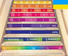 the stairs are painted with different colors and numbers to indicate how many people can use them