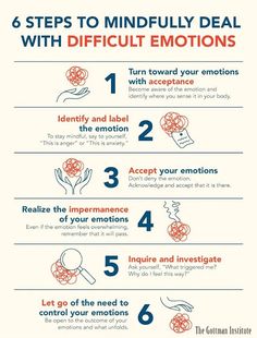 A 4-Step Formula to Ease the Pain of Difficult Feelings #emotions #feelings #mindfulness #mentalhealth #health #thoughts #breath Counseling Resources, Mental Training, Mental And Emotional Health, Health Motivation, Mindfulness Meditation, Coping Skills, Mental Wellness, Emotional Intelligence, Emotional Health