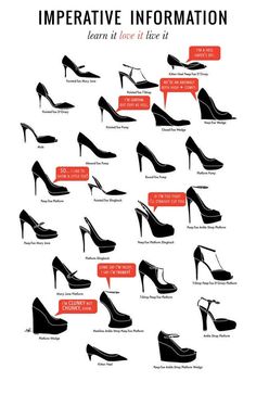 »A visual glossary of shoe heel types« Sepatu Pump, Kasut Tumit Tinggi, Mode Tips, Shoe Gallery, Gigi Hadid