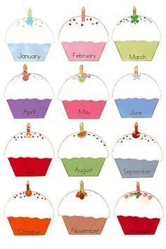 cupcakes with candles are arranged in the shape of calendars for each month