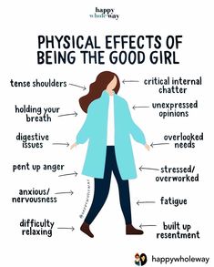 The Good Girl, Emotional Awareness, Burn Out, Good Girl, Health Facts, Coping Skills