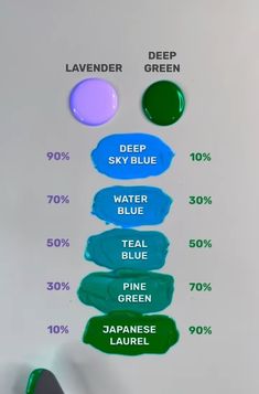 the color chart for different shades of blue, green, and purple is displayed on a white board