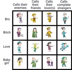 #character,#mbti, #meme,#16personalities,#funny,#lol Mbti Alignment Chart, Mbti As Things, Mbti 16 Personalities, How I See The Mbti Types, Mbti Funny, Isfp Memes, Feels Meme, Istp Characters, Mbti Meme Funny