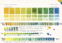 the color chart shows different shades of green, yellow and blue