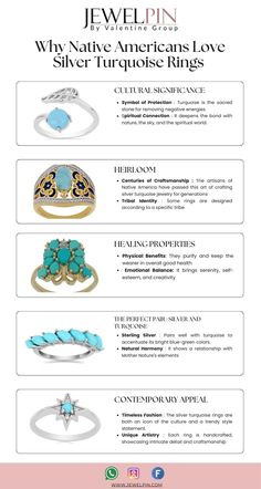 Why Native Americans Love Silver Turquoise Rings - JewelPin