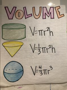 a sign that says volume and three different shapes