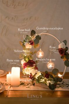 an arrangement of flowers and candles on a table with the names of each flower in front of it