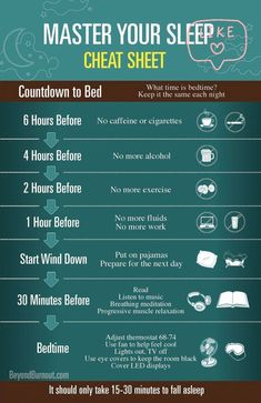 Insomnia Causes, Breathing Meditation, Natural Sleep Remedies