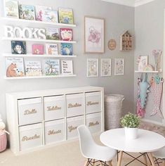 a child's room with white furniture and pictures on the wall above the table