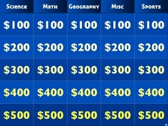 a table that has different pricings for each item on it, including $ 1, 000 and $ 2, 500