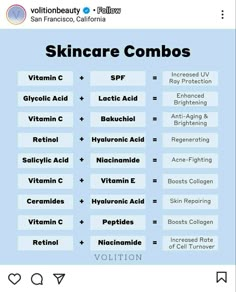 Skincare Combos, Clear Healthy Skin, Natural Face Skin Care