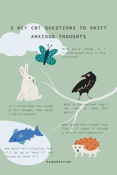 When anxiety feels overwhelming, it’s hard to see a way out. By shifting your focus to what you can control and approaching yourself with more self-compassion, you can start to untangle those knots of worry. You deserve calm ♡ anxiety relief, calm anxious thoughts, mental health support, CBT tools, managing anxiety, self-compassion, mindful thinking, reframing negative thoughts, stress management, mental wellness Compassion Focused Therapy, Reframing Negative Thoughts, Reframe Negative Thoughts, Mindful Thinking, Clinical Social Work, School Social Work, Counseling Activities, Child Therapy, Writing Therapy