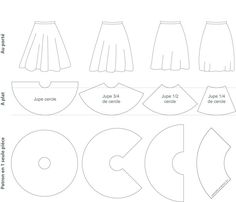 the pattern for a skirt with pleaed sides and an open front, showing how to cut