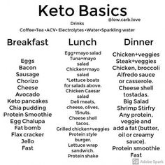 Keto Basics, Keto Pancakes, Keto Food List, Diet Vegetarian, Diets For Beginners, Keto Recipe, Diet Food List, Diet Menu