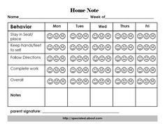 A Home Note Program to Support Positive Student Behavior and Outcomes: Elementary Home Notes Daily Behavior Report, Individual Behavior Chart, Behavior Checklist, Behavior Report, Behavior Intervention Plan