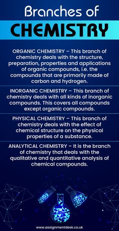 5 branches of chemistry with examples
what are the 12 branches of chemistry?
20 branches of chemistry
branches of chemistry class 11
branches of chemistry and their definition
10 branches of chemistry
3 branches of chemistry
how many branches of chemistry Organic Chemistry Notes, Biochemistry Notes, Analytical Chemistry, Inorganic Chemistry, Organic Chemistry Study, Science Tricks, Learn Biology, Chemistry Study Guide