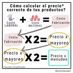 a poster with two different numbers and one is written as x2, the other has 2