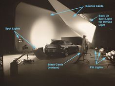 a car is shown with its lights on in the background and other parts labeled around it