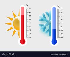 two thermometers with sun and snow on white background