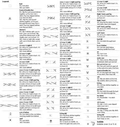 the symbols for different types of electrical wires and wires in this diagram are shown below