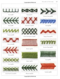 the different types of embroidery stitches are shown in this screen shot from kaydet's website