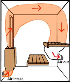 an air intake is shown in this diagram