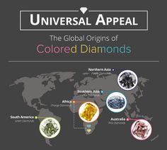 Where do Colored Diamonds Come From? Color Changing Gemstones, Diamond Color And Clarity Chart, Luxury Gemstones With Vs Clarity, Gem Hunting U.s. States, Types Of Diamond Cuts, Rare Diamonds, Argyle Diamonds