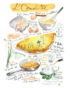 a poster with different types of food and ingredients on it, including eggs, bread, butter