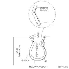 a drawing of an object with chinese writing on the side and japanese characters below it