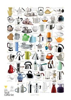 a poster with many different types of coffee pots and kettles