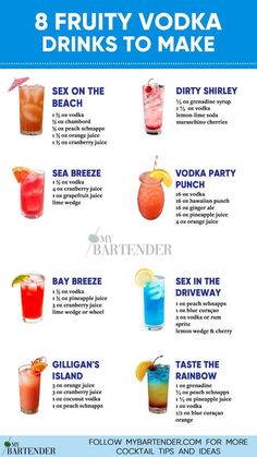 the 8 fruity vodka drinks to make for your next summer drink party or cocktail